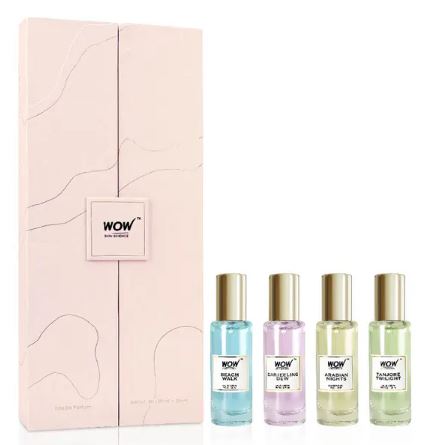 Luxury Perfume Kit