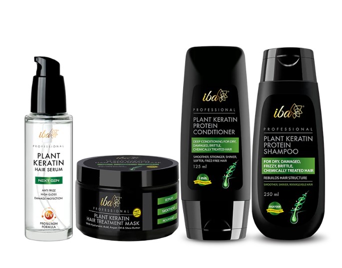 Frizz-Free Plant Keratin Hair Combo
