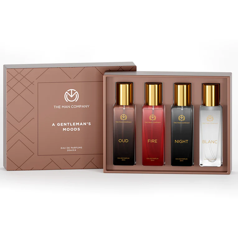 Fragrance Gift Set
