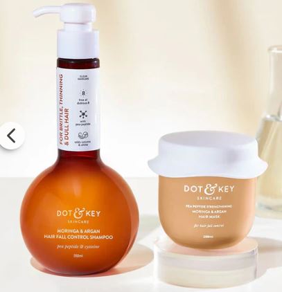 Argan Oil & Keratin Hair Fall Control Duo
